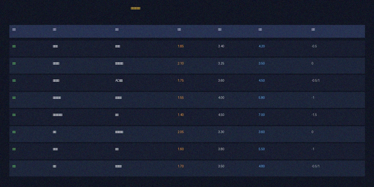 电竞下注足球赔率数据分析图表